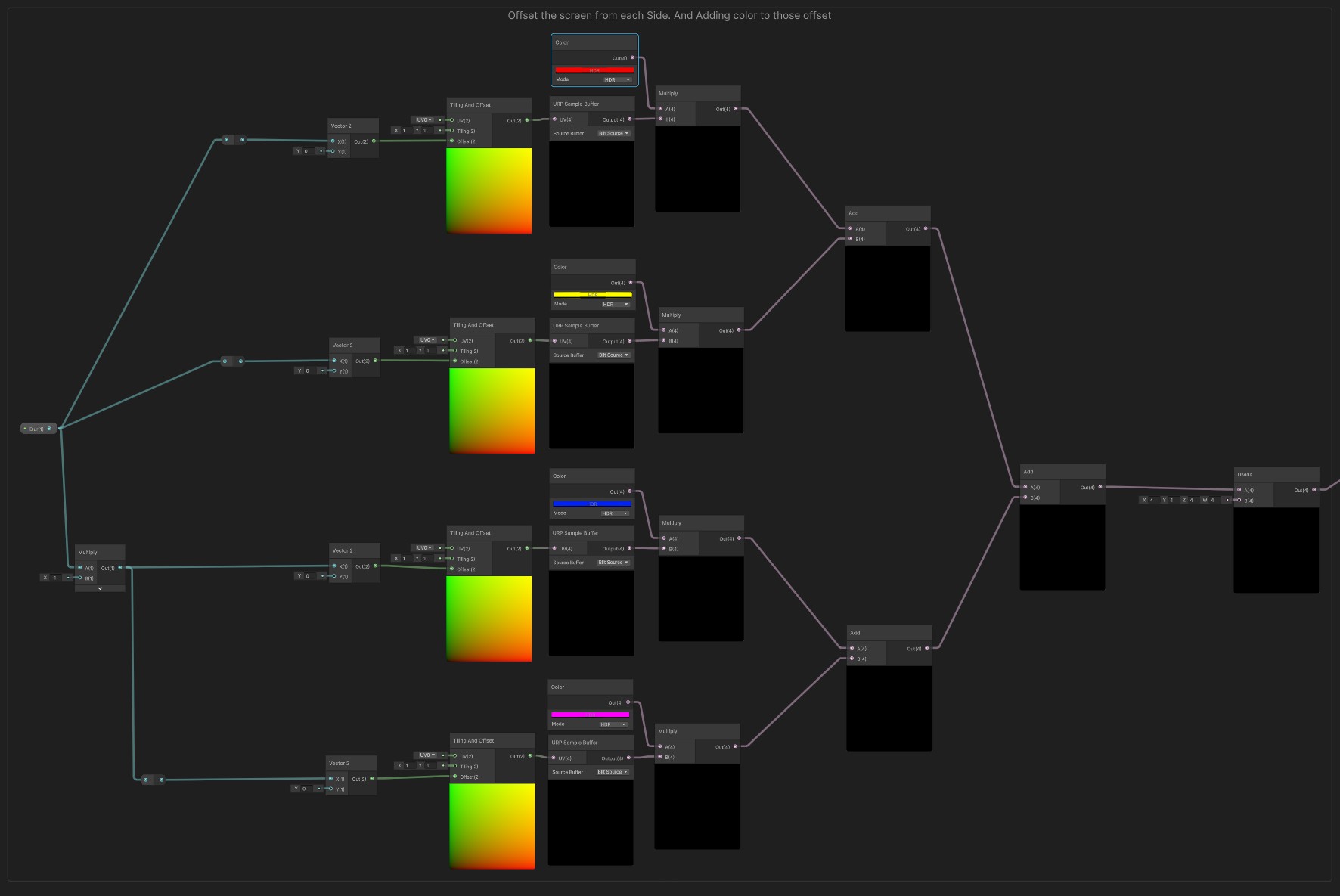 Multi-tap chromatic aberration node graph