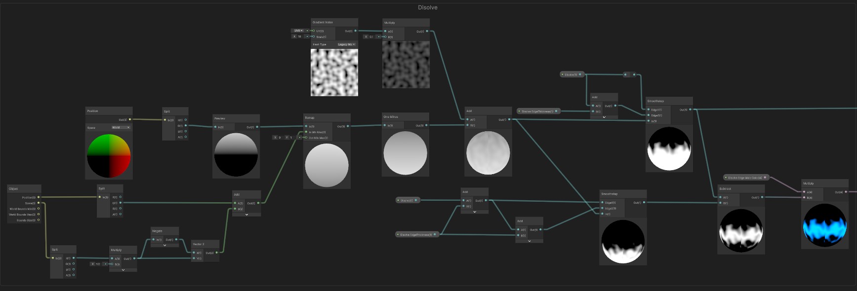 Dissolve node graph