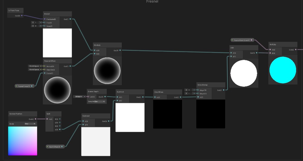 Fresnel rim lighting node graph