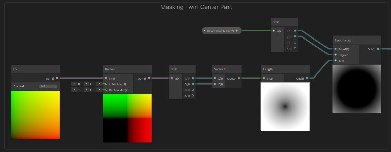 Twirl center masking node graph