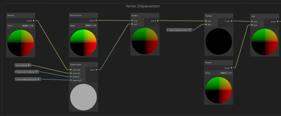 Vertex displacement node graph