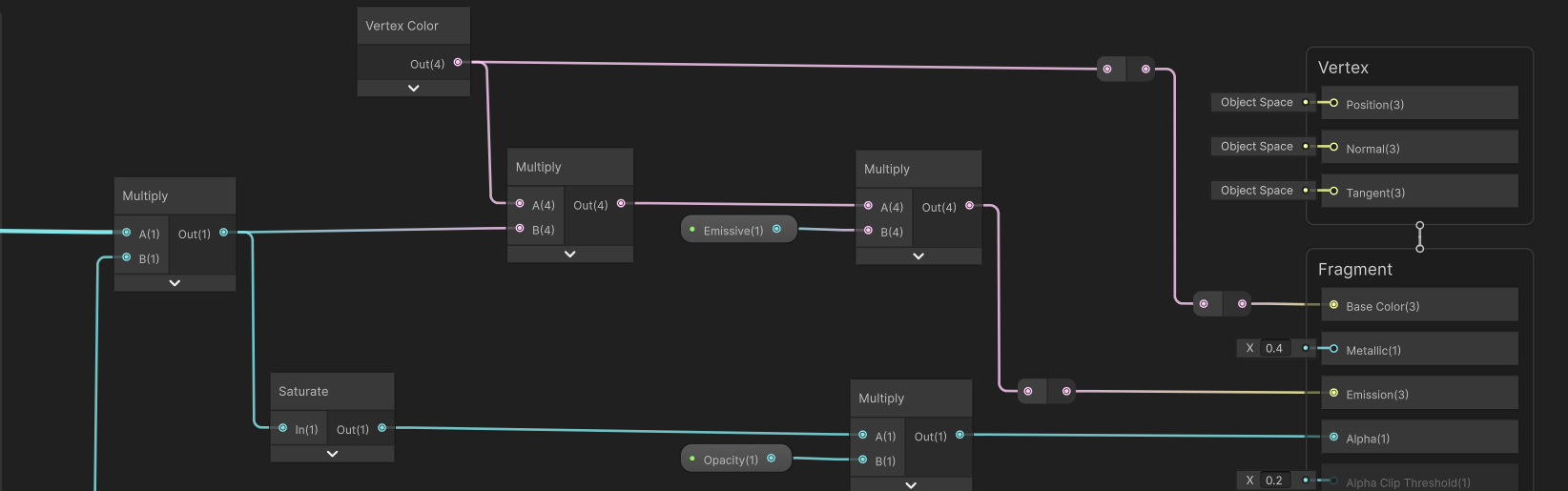 Vertex color / particle integration node graph