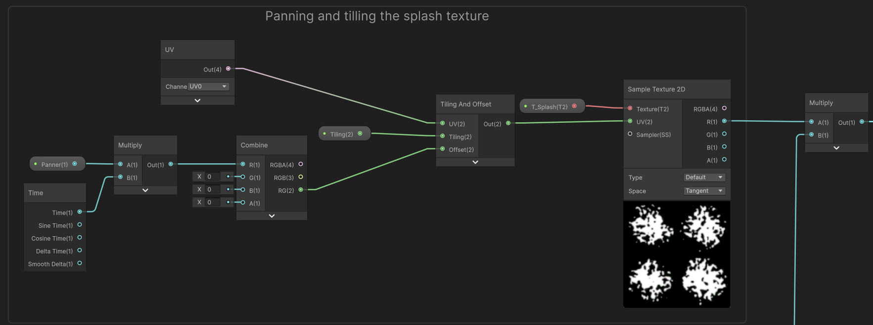 UV panning node graph